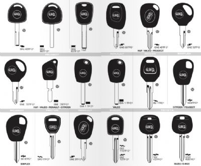 Avanos Oto Anahtarcı